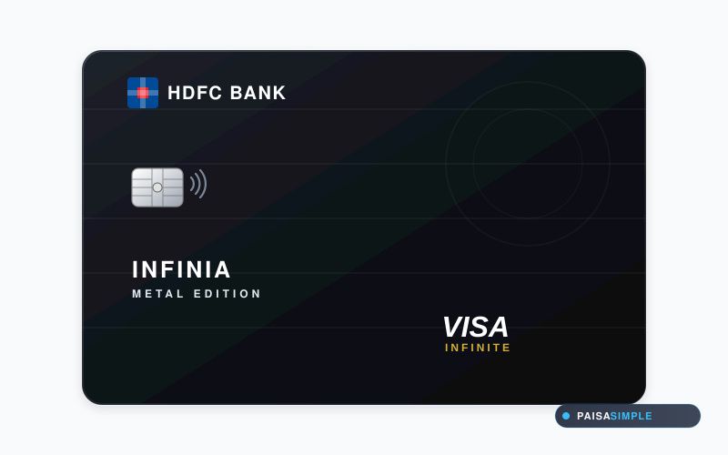 HDFC Bank Infinia Credit Card Metal Edition