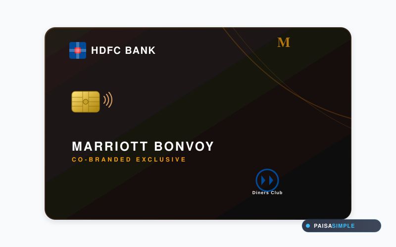 Marriott Bonvoy HDFC Bank Credit Card